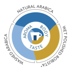 Lavazza Super Crema coffee beans 1kg